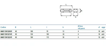 Bolt with padlock - Bolt with padlock by Unifix SWG - view 3